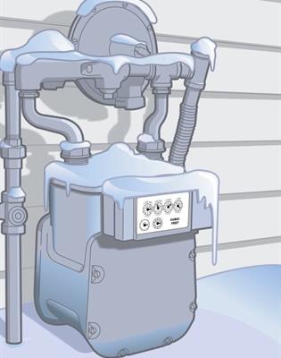 Stormgasmeter