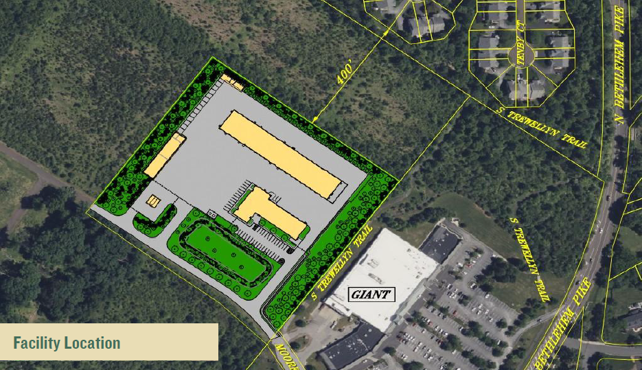 Pw-facility-location